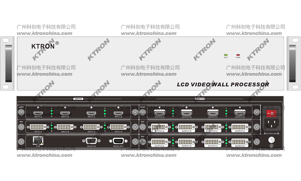 20通道液晶拼接處理器